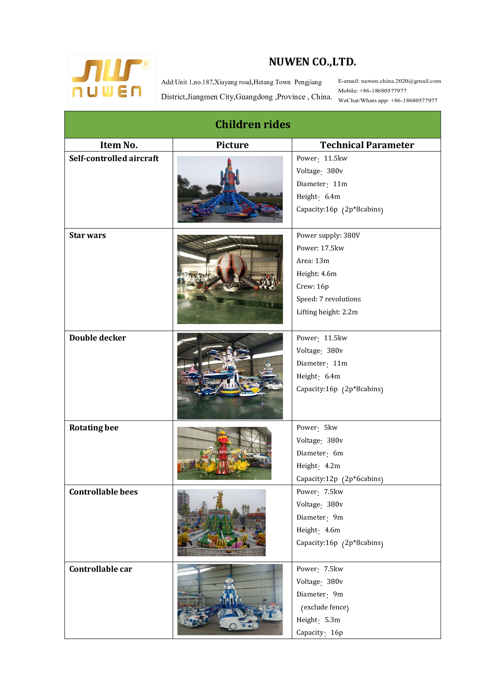 Nuwen Childred Amusements Rides -- PDF